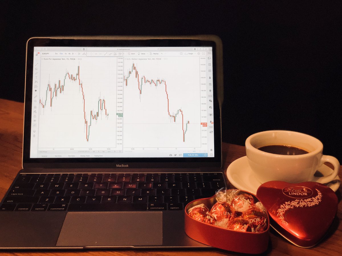 which mac is great for trading forex 2018